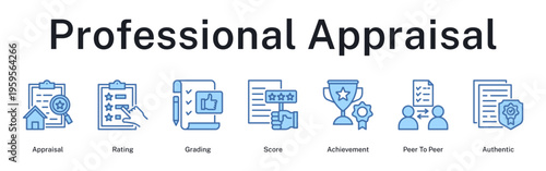 Professional appraisal process from peer rating and scoring to authentic achievement recognition