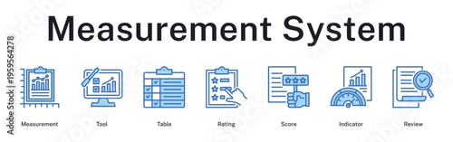 Measurement system utilizing tools and tables for rating, scoring, and indicator-based review analysis