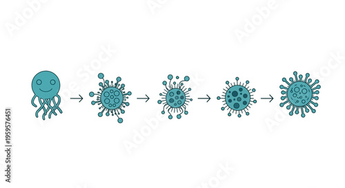 Jellyfish Transformation into Virus: A Biological Metamorphosis