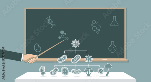 Microbiology lesson: Teacher points to bacteria, viruses, DNA, molecules on blackboard