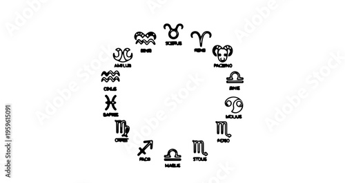 A circular arrangement of zodiac signs in a minimalist black and white design
