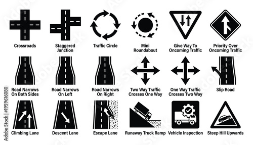 Comprehensive collection of essential road signs and traffic symbols providing crucial information for safe driving and navigation, perfect for educational materials or transportation
