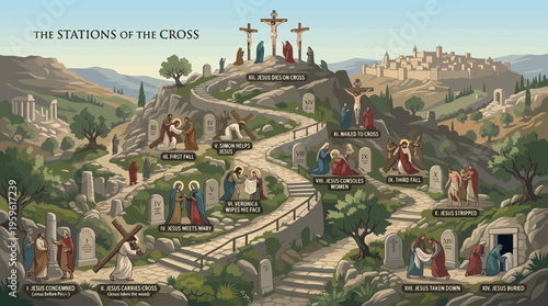 Stations of the Cross Depicting Jesus Christs Journey to Crucifixion.