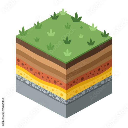 Soil Layers Cross Section Diagram.