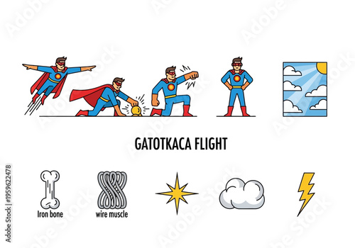 Comicstyle sequence showing a superhero sequence with labeled power icons