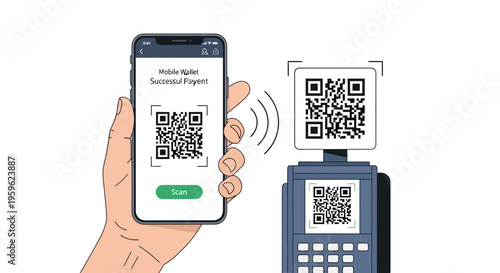 Mobile payment, contactless transaction, QR code, digital wallet