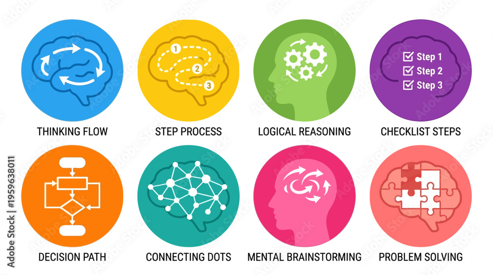 Fototapeta premium A vector illustration of a mental process with thinking flow, logical reasoning, decision path, and brainstorming steps for problem solving.