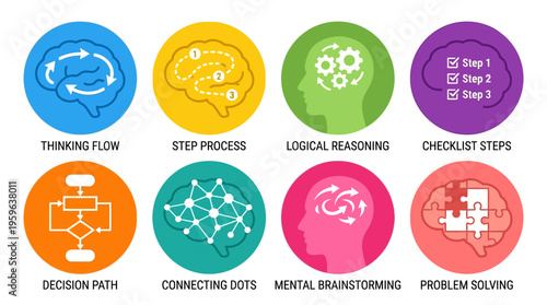 A vector illustration of a mental process with thinking flow, logical reasoning, decision path, and brainstorming steps for problem solving.