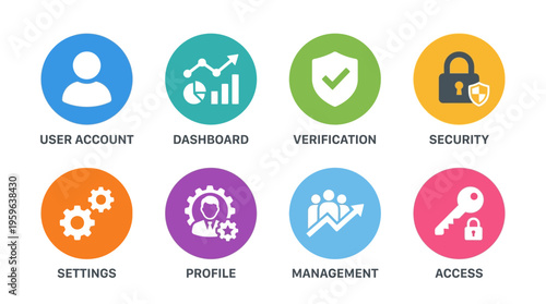 Vector icons of various security and management settings on a digital dashboard with user account, verification, and access control elements.
