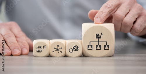 Concept of public relations