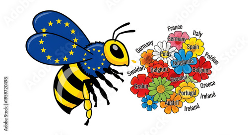 A colorful vector illustration of a bee with European flag wings collecting nectar from a bouquet of flowers labeled with various European country names.