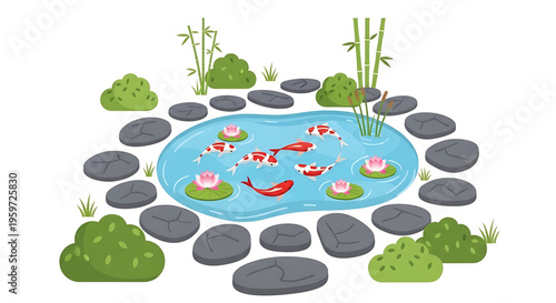 A serene vector illustration of a koi pond with fish and water lilies surrounded by stones and greenery