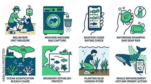 Environmental Conservation and Marine Protection Infographic Icon Set