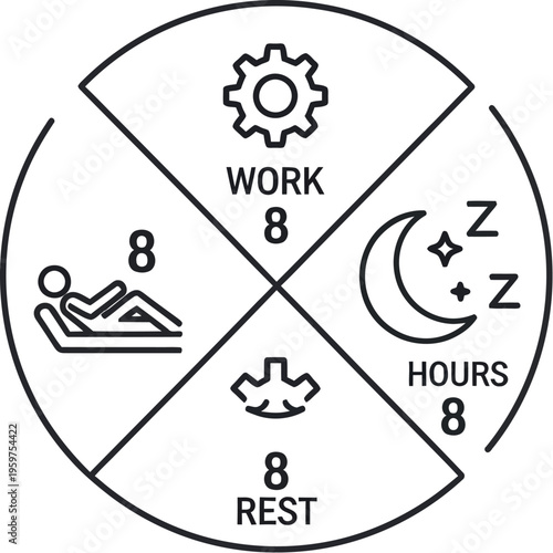 Infographic showing balance of work, rest, and sleep with equal hours