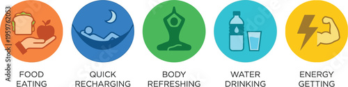 Icons represent food, rest, yoga, hydration, and energy.