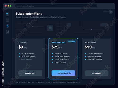 Digital Hardware Subscription Pricing Plans