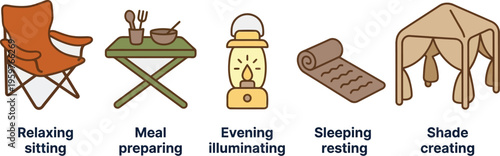 Illustrations depict camping activities: relaxing sitting, meal preparing, evening illuminating, sleeping resting, and shade creating.