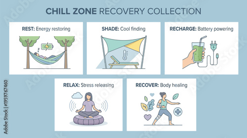Collection of illustrations showing relaxation and recovery activities for a chill zone.