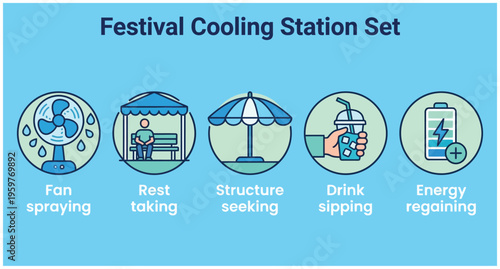Festival Cooling Station Set with fan spraying, rest taking, structure seeking, drink sipping, and energy regaining icons.