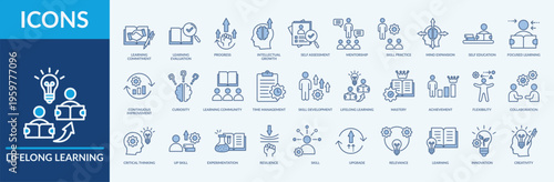 Lifelong Learning icon set. Thin outline blue Set contains such Icons as self assessment, mentorship, up skill and more. Simple web icons set