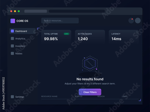 Core OS Resource Statistics Dashboard Interface