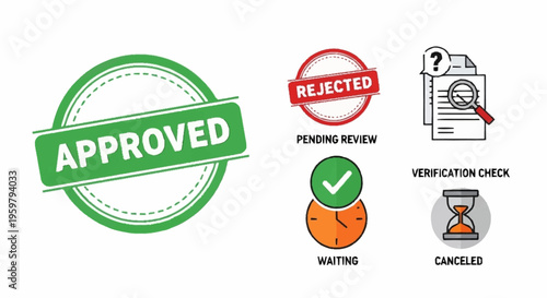 Collection of status icons for approval processes.