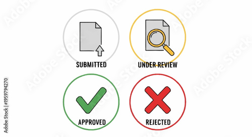Icons for document status and approval.