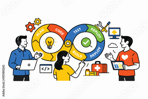 Collaborative software development lifecycle process illustration