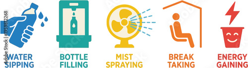 Icons illustrating ways to stay cool and energized during hot weather, including drinking water, misting fans, and resting.