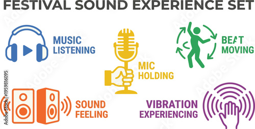 A festival sound experience set includes music listening, mic holding, beat moving, sound feeling, and vibration experiencing.