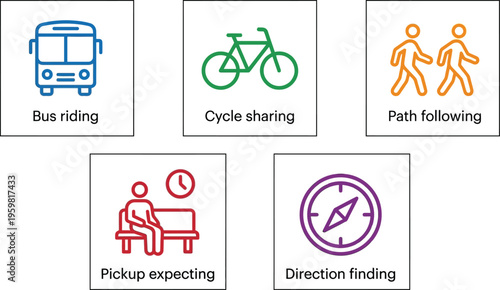 Icons represent different modes of transportation and navigation for urban travel.