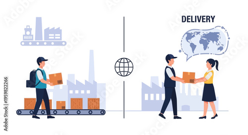 Global Supply Chain and Logistics: Package Delivery Process from Factory to Customer, including International Shipping