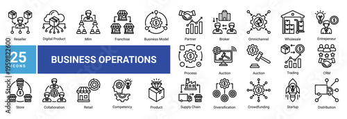 Business Operations icon set featuring distribution,startup,partnership,supply chain,funding,and operational process concepts.Perfect for business apps,web design,and corporate visuals.