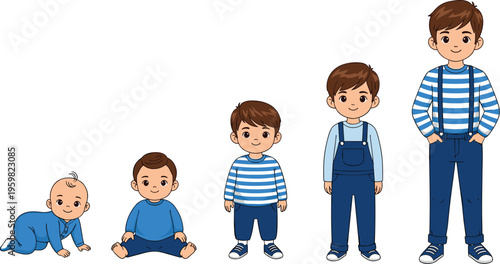 Boy growth stages from baby to teenager and adult male cartoon characters vector illustration showing human development life cycle concept