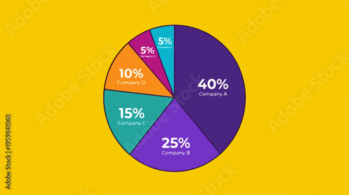 Colorful pie chart graph.