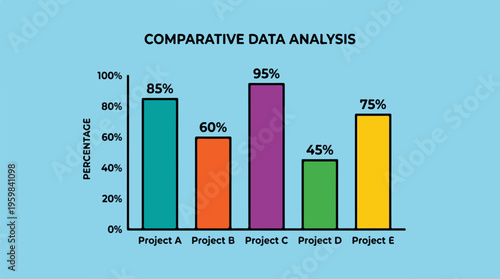 Comparative data analysis graph chart.