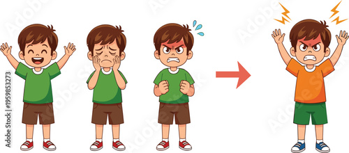 Cartoon Boy Character Emotion Progression Set Showing Happy to Angry Transformation with Different Poses and Expressions for Kids Vector Illustration Design.