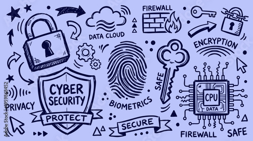 Cyber security concept with padlock shield fingerprint key and computer chip illustrating digital protection data privacy and network safety