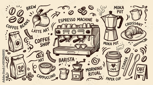 Hand drawn illustration of a coffee shop scene with espresso machine, coffee beans, latte art, cappuccino, moka pot, croissant and paper cup, morning ritual concept