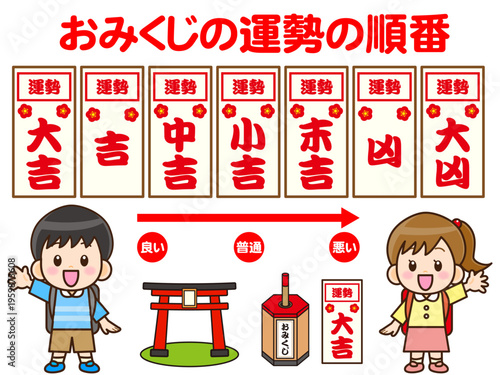 	おみくじの説明をする小学生のイラスト素材