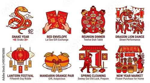 Chinese New Year Snake Year Traditions and Customs Icon Set