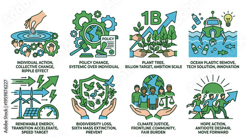 Sustainability and Climate Change Action Solutions Infographic Icons Set