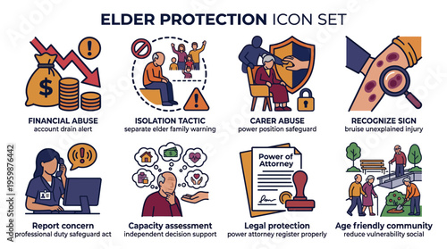 Elder Abuse Prevention and Senior Protection Vector Icon Set