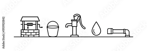 Rural water well management and groundwater extraction for sustainable irrigation and farm water supply in remote agricultural areas, water well, bucket, pump handle, water droplet