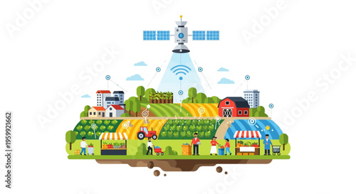 Smart Farming & Food Supply Chain. Satellite Technology Connecting Sustainable Rural Agriculture to Urban Markets.