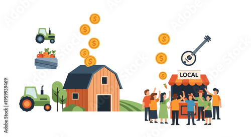 Sustainable Local Economy: Farmers Market, Farm-to-Table, Community Support & Small Business Growth