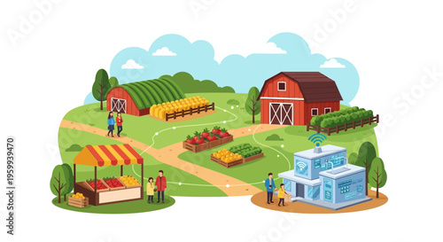Smart Farming & Farm-to-Table Food Supply Chain with Digital Technology & IoT