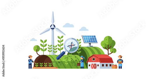 Sustainable Agriculture with Biotechnology and Renewable Energy