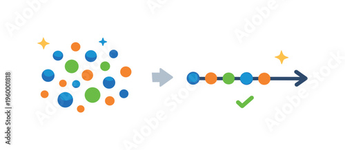 Focus recovery after distraction and returning to a primary task in a digital workflow, a scattered group of dots reorganizing into a single straight line with a small arrow