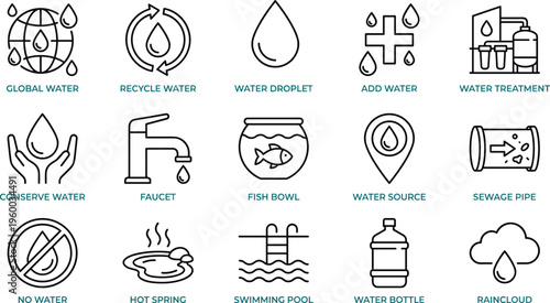 Global water conservation recycle droplet treatment source faucet bowl swimming pool bottle raincloud sewage icons eco environment set